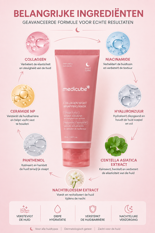 Collagen Night Wrapping Mask
