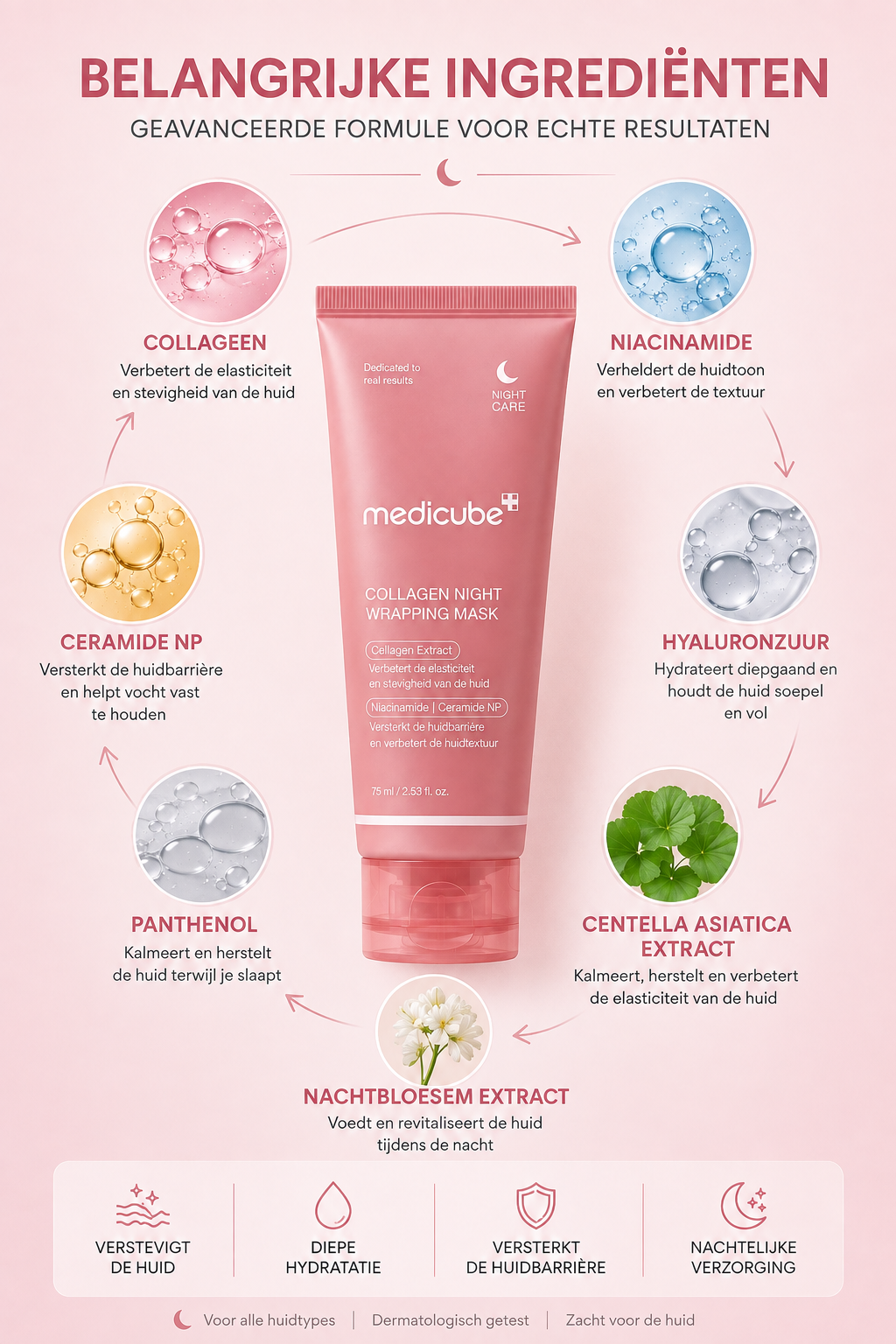 Collagen Night Wrapping Mask