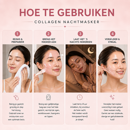 Collagen Night Wrapping Mask